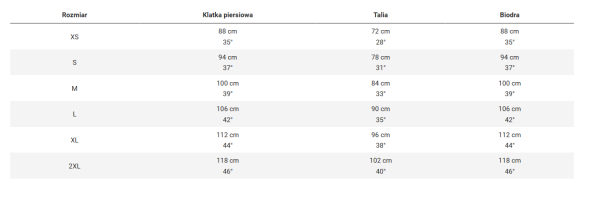 Koszulka rowerowa Rapha Core L Pomarańczowa