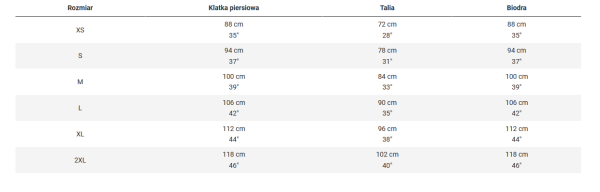 Koszulka rowerowa lekka Rapha Core M Purpurowa