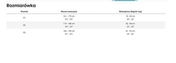 Rower TREK Session 9 X01 rozmiar R1 Team