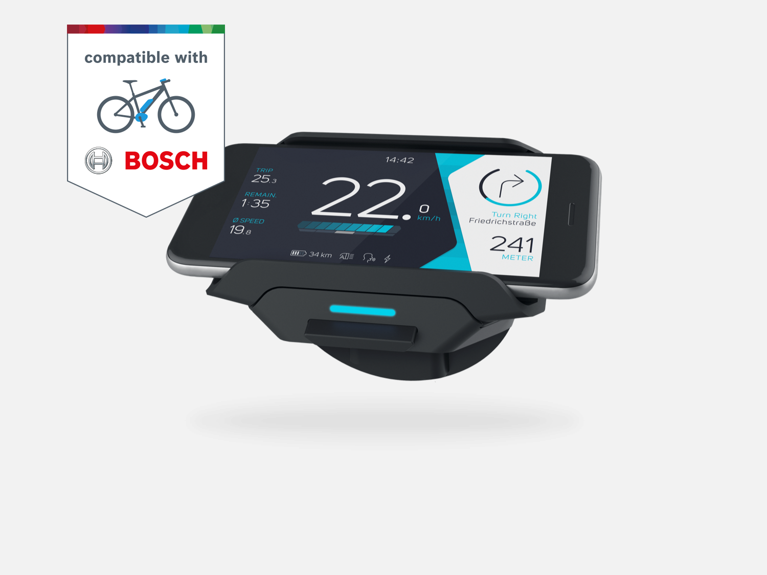 COBI.BIKE Interfejs Unimount