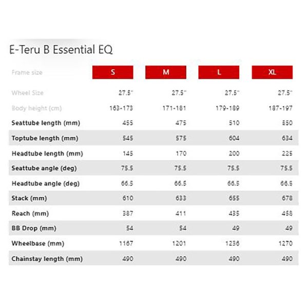 Rower Ghost E-Teru B Essential Eq Szary  27,5 r. S