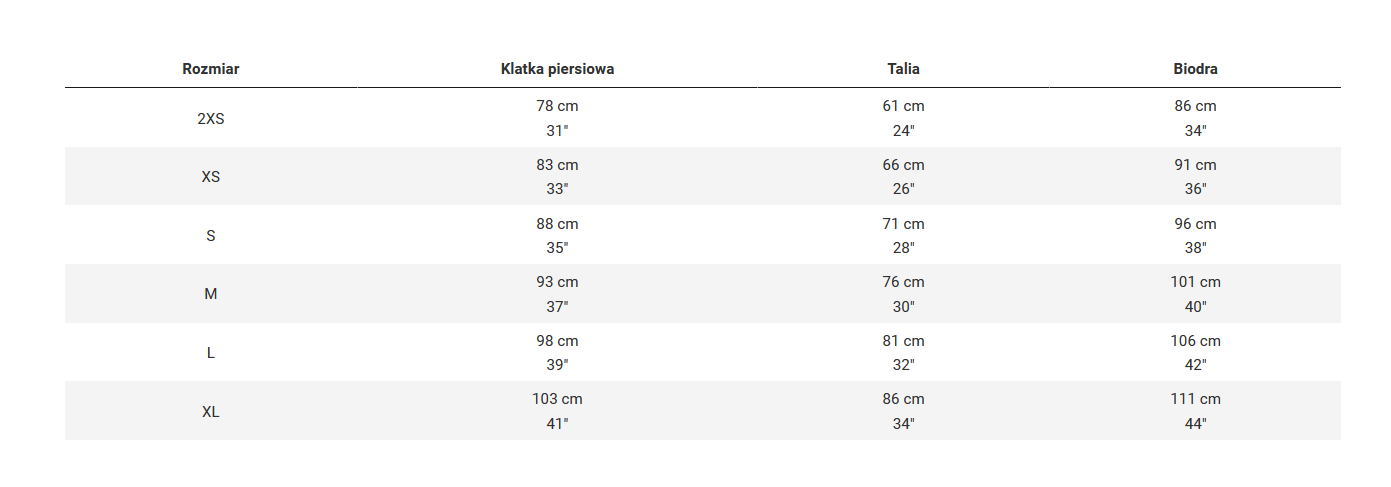 Kamizelka rowerowa Rapha Core Brązowy/białe XS