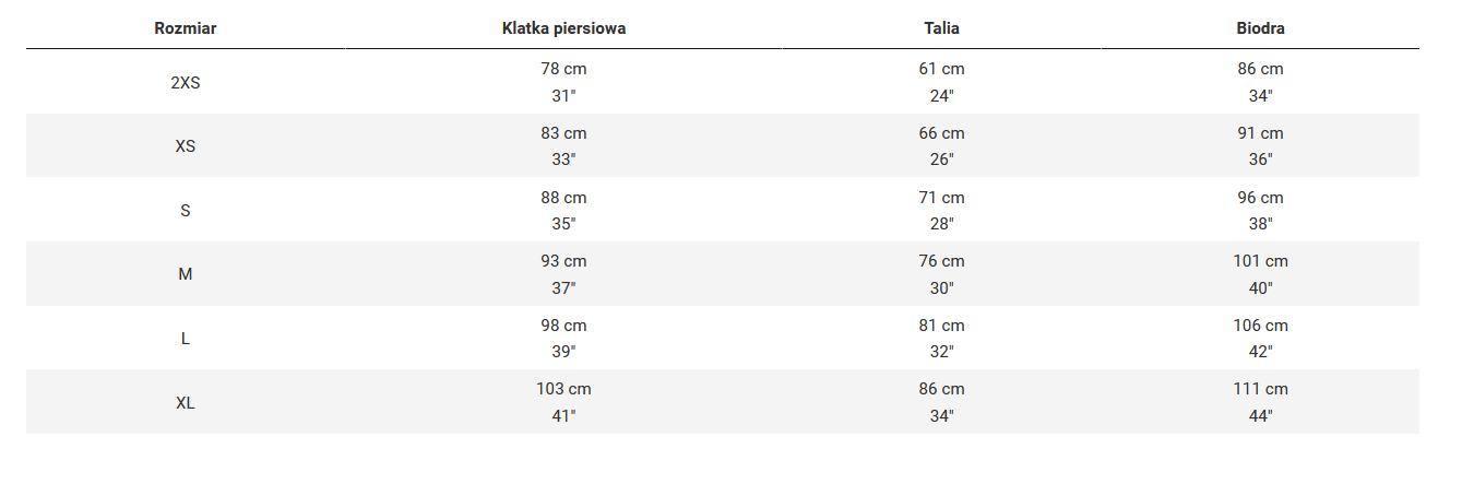 Koszulka rowerowa Rapha Core XS wms Purpurowy