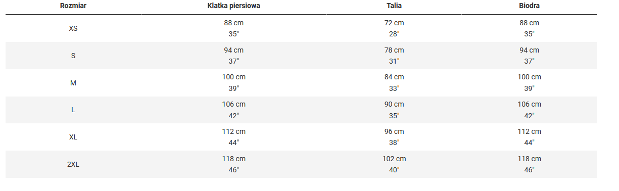 Kurtka rowerowa przeciwdeszczowa RaphaCore II XL b